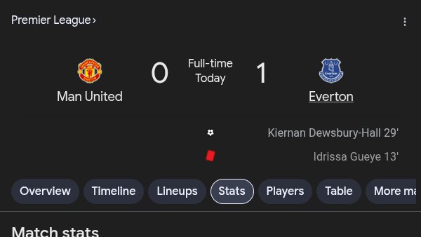 Manchester United, OGC Nice &amp; Lausanne all lost &amp; are sat 10th, 9th &amp; 9th.

Ineos heritage is midtable.