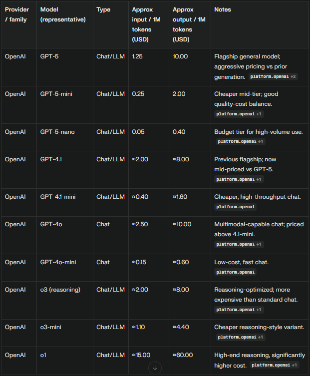 Piyush Sharma tweet media