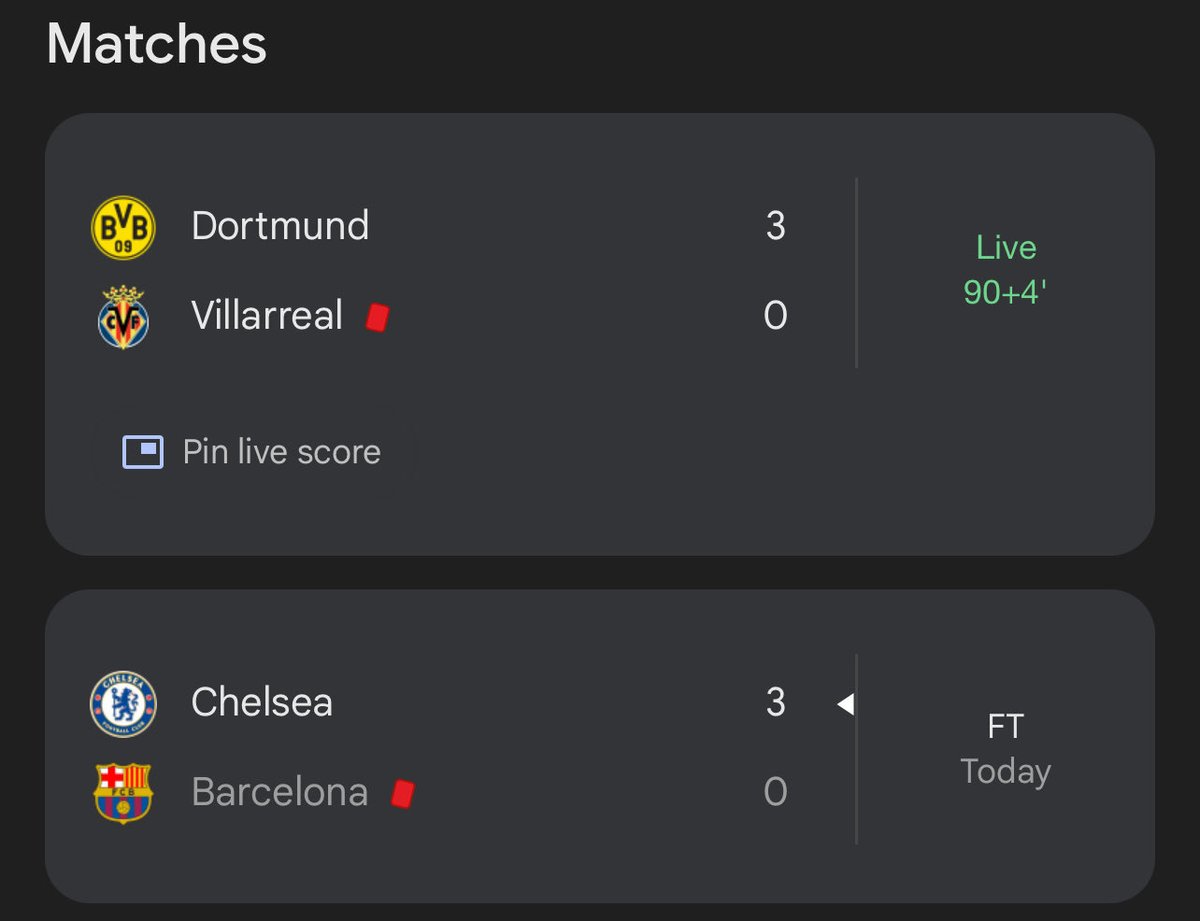 What are the chances