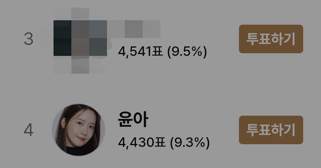 YoongHaNa's tweet image. Today&apos;s another day! Just takes 1-2 minutes to vote! No ads, no tasks. Just pressing the VOTE button 10 times, done! Really simple way to support our Yoona!

🔗yeoshin.co.kr/promotion?type…

#LimYoona #YoonA #임윤아 #윤아