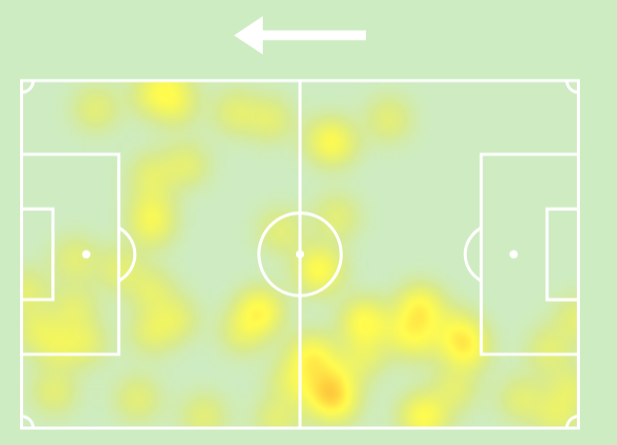 barmyarmyuk's tweet image. #htafc | Leo CASTLEDINE game in numbers at Luton

Rating: 7.5
Goals: 1
Passing: 15/24
Shots (OT): 2 (1)
Dribbles: 1/3
Defensive Contributions: 4
Tackles: 1
Clearances: 2
Interceptions: 1
Touches (opp box): 44 (4)