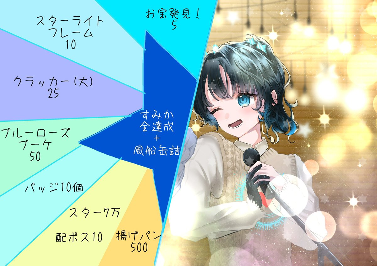 HikarinoSumika's tweet photo. #配信告知
12時ごろ〜
合同一枚絵パネル開け🤖✨️+6🔥
入室100📛20
望月ゼロ(#pyonzeroR ) とのコラボ一枚絵パネル開け!
すみかターン(`✧∀✧´)キラーン!
顔出し大歓迎🤗
詳細はリプへ
パネル開け後発表アリ💗
#IRIAMライバーさんと繋がりたい
#おはようVライバー https://t.co/N0mlDtj6ut