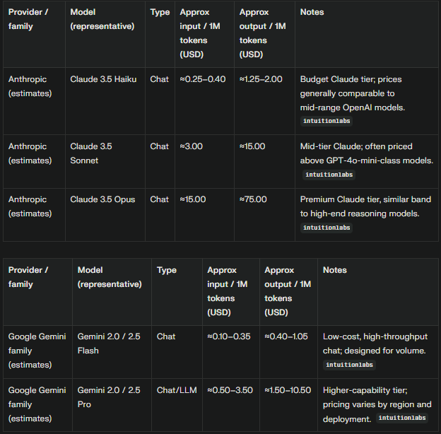 Piyush Sharma tweet media