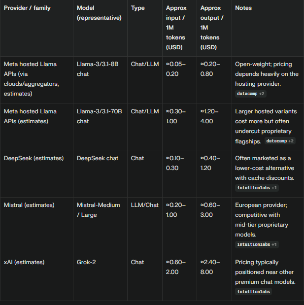 Piyush Sharma tweet media