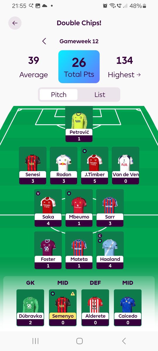 FplSpam's tweet photo. @FPLFocal 26 points, fell from 1.97m to 2.68m. What a disaster! Keep telling myself it's only a game 🤣🤣 https://t.co/pBgzg2LThw