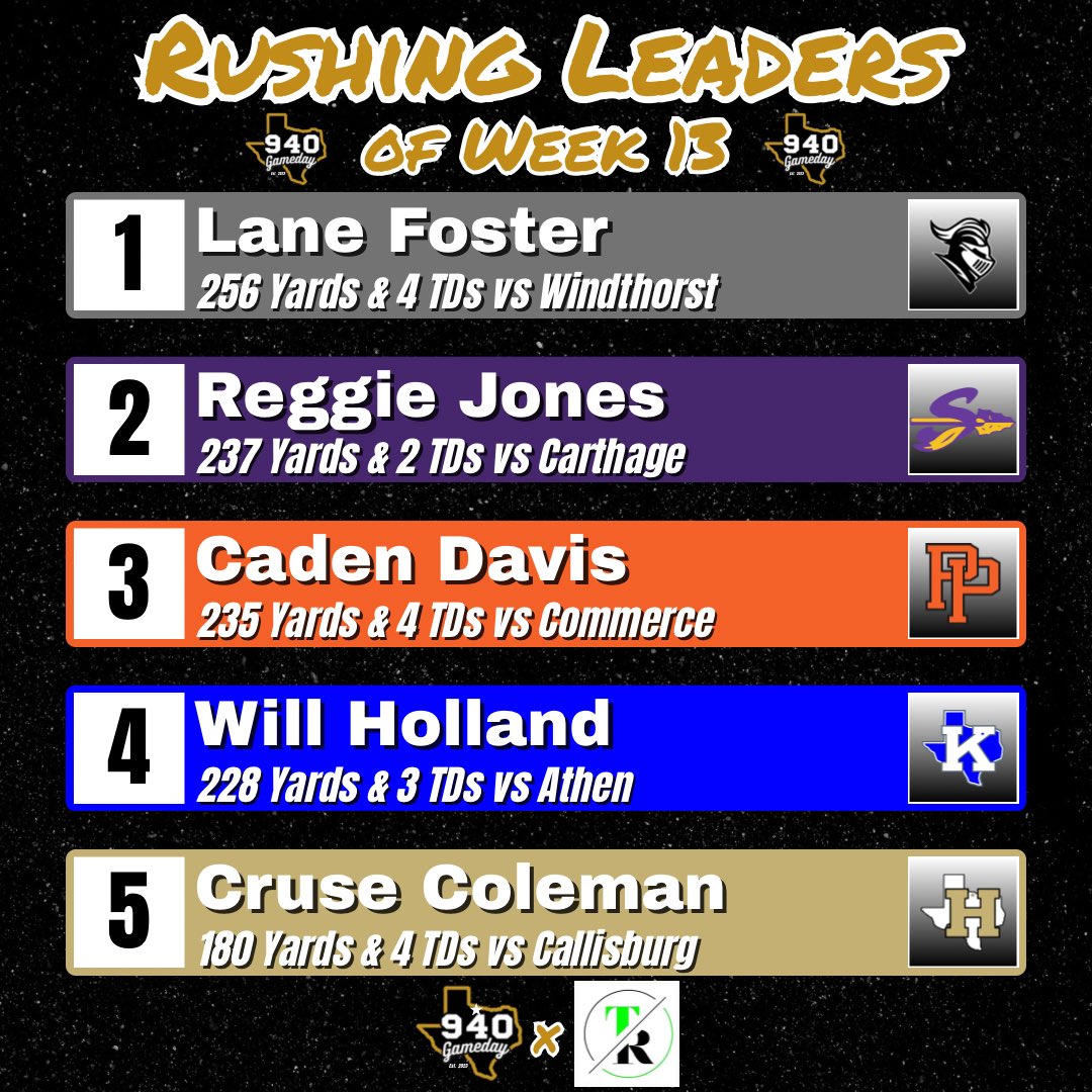 940 Gameday tweet media