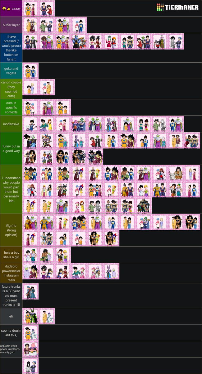 TONMANIA2K's tweet photo. the #great tonmania dragonball ship tier list redux 😃😃😃🥲🤪😝😛🤠
spent too long on this so im shutting it off before i get too hung up on specific placements,
some tiers are relative to the ones above/below. if in doubt #askapro abt it (im the pro) https://t.co/IXbumKzbCS