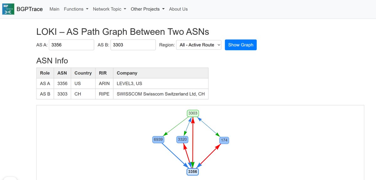 Experimental AS-Between-Graph.

bgptrace.com/asbetween_grap…

lets try

#experimental #graph #as #internet #bgp #bgptrace #aspath #internet
