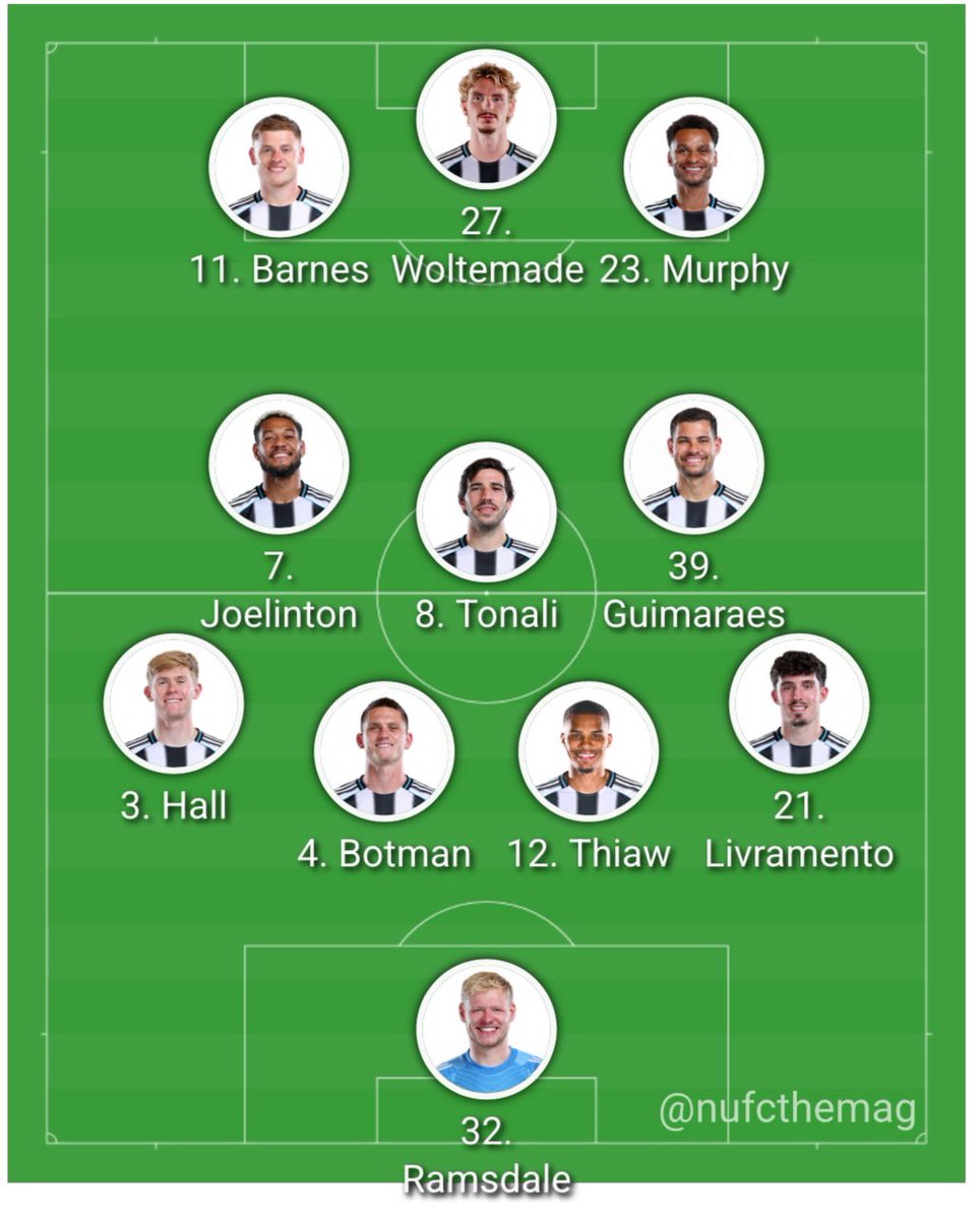RealityComplex0's tweet image. Can we agree this is our strongest starting 11? Gordon hasn’t been great this season and Wissa is untested. Elanga has some great qualities but hasn’t settled. But, with those names on the bench, including Fabs, Burn, Trips, Ramsey and Miley, they can change games when needed