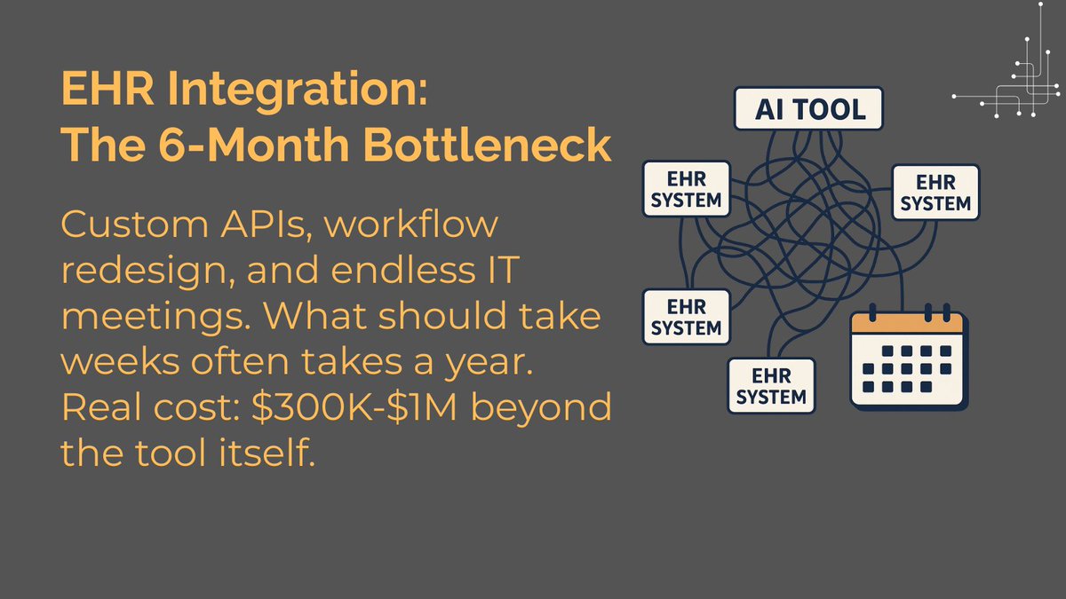 AdilHaiderMD's tweet image. We talk about AI&apos;s potential in healthcare. Not enough about implementation reality.

Technology is only valuable if it gets used—which means designing for messy clinical workflows from day one.

What challenge have you seen derail health tech?
#HealthTech #AIImplementation