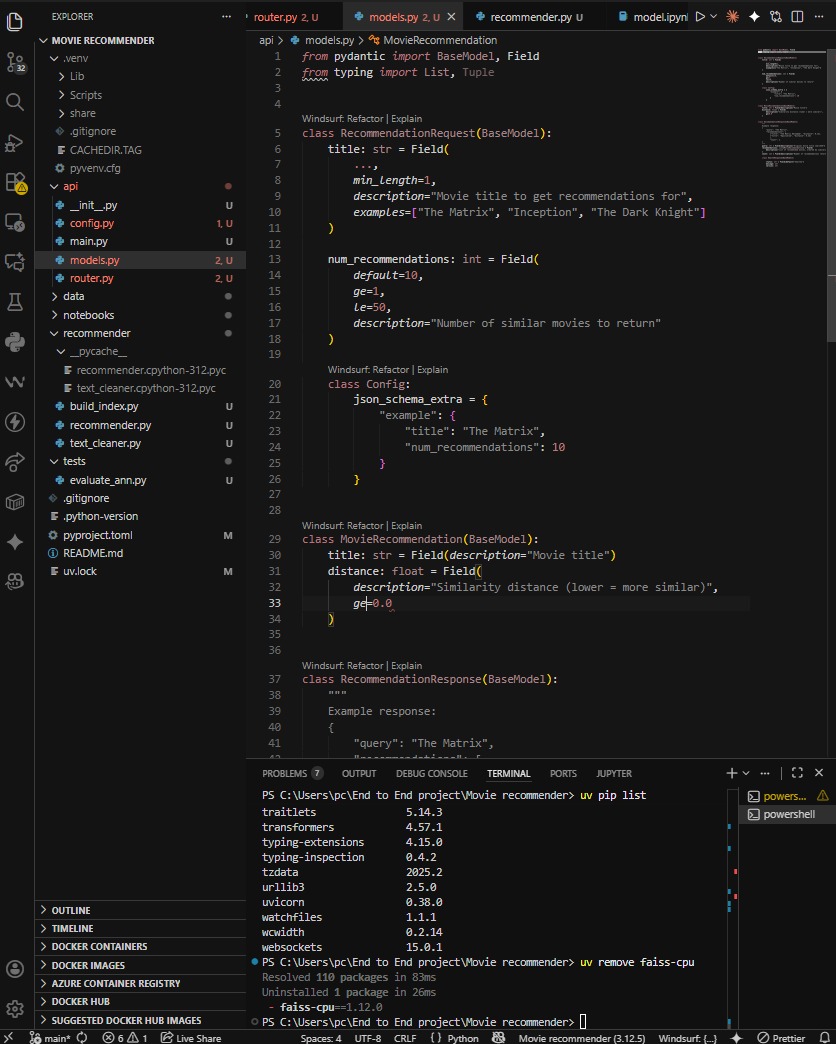 mackjohn341's tweet image. Day 23: Code structure CLEAN.

Finished setting up the modular FastAPI structure 
Input: title: str, num_recs: int 
Output: List of (title: str, distance: float)

Solid data contracts means a robust, scalable REST API.

#FastAPI #Backend #30DaysOfCode
