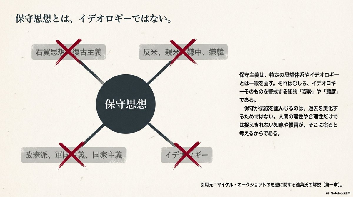 1277Akane's tweet image. えーたんさん、いつも素敵なアイデアありがとうございます！
構造化テキストにしてからスライドにするほうが良いんですね！
KindleからダウンロードしたPDFをNotebookLMでスライドにして数分で読んでますが、簡単に中心概念を押さえられて最高です！