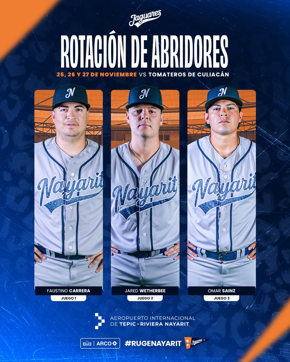 JaguaresdeNayof's tweet photo. Los lanzadores asignados para la serie en Culiacán. 💪⚾️

#RugeNayarit 🔵🐆 https://t.co/lvuHI3gCeI