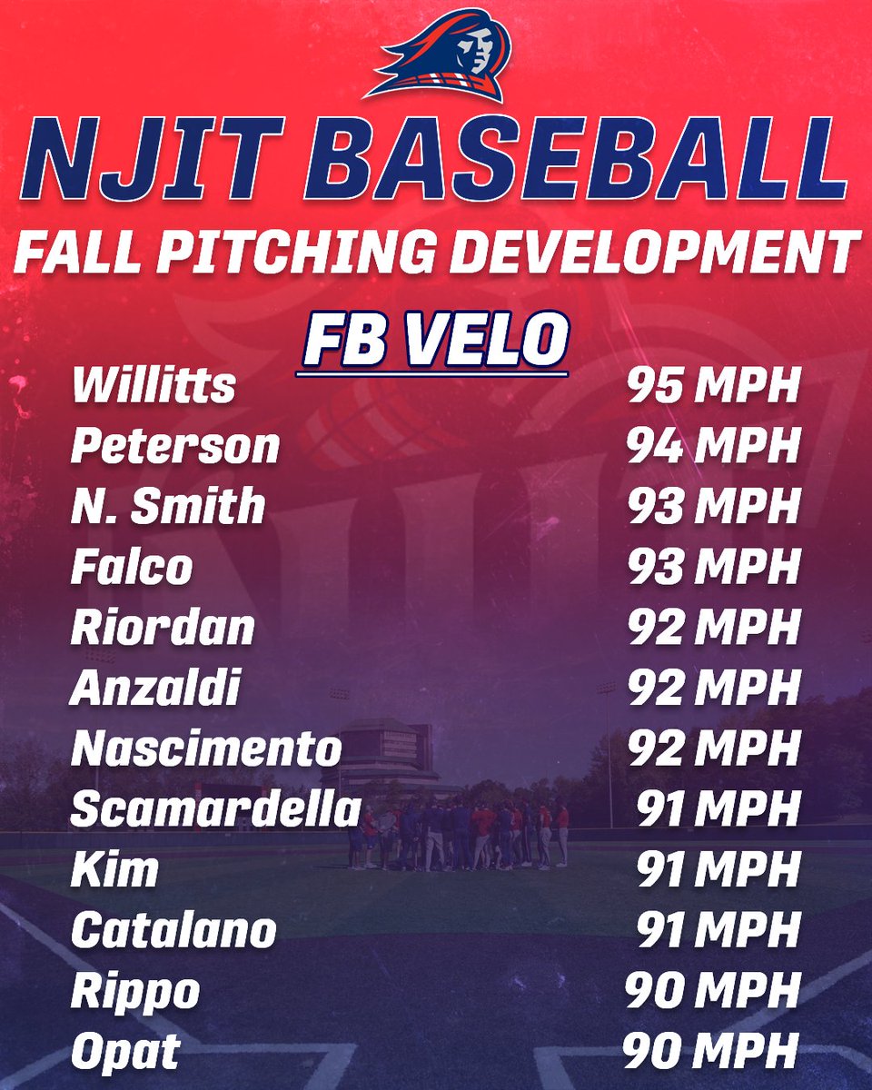 NJTechBaseball's tweet image. Attacking the zone 𝑬𝑨𝑹𝑳𝒀 and 𝑶𝑭𝑻𝑬𝑵 🔥

#GBU | #RollTech⚔️