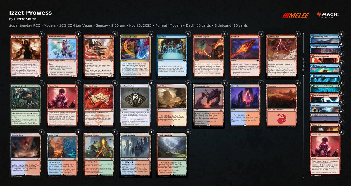 PierreSmith tweet media