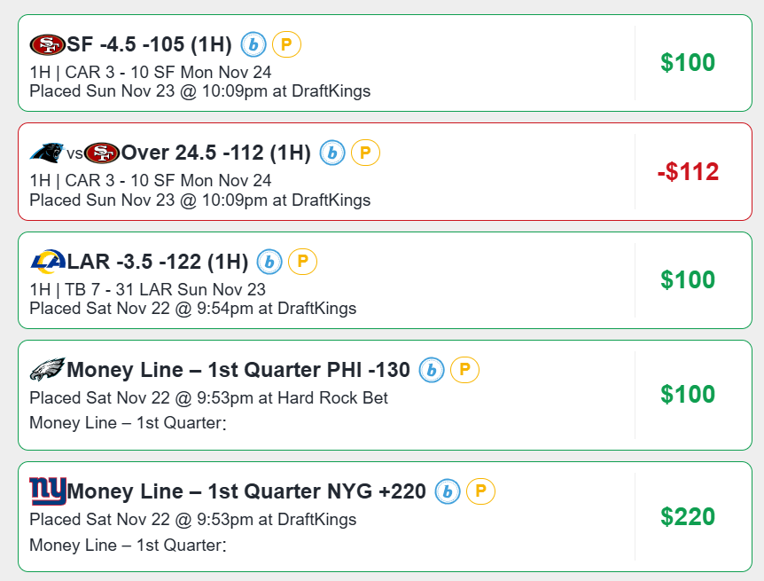 SharpHalftime's tweet image. We&apos;ve hit 12 out of last 14🔥🚀

1H 49ers -4.5 ✅
1H Panthers/49ers O24.5 💀
1H Rams -3.5✅
1Q Eagles ML ✅
1Q Giants ML +220 ✅
1H Patriots/Bengals O24.5✅
1H San Diego State -6.5✅
1H Cincinnati +1.5💀
1H Tennessee -2.5✅
1H N. Texas/Rice O28.5✅
1H N. Mexico -2.5 ✅
1H E.…