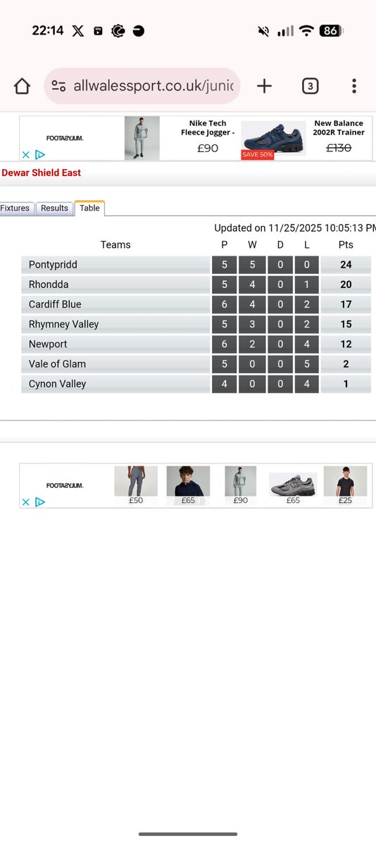 Alun ford tweet media