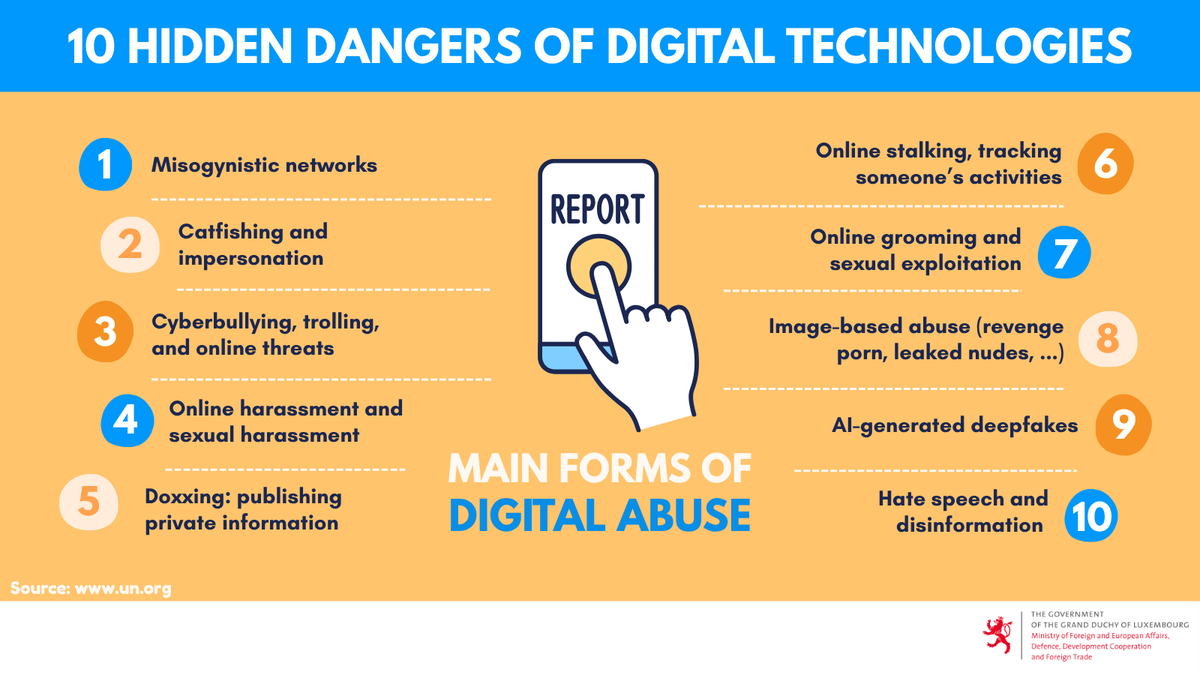 LUinSanJose's tweet photo. During this #OrangeWeek we raise awareness regarding the importance of ending digital violence against all women and girls. This type of abuse can take different forms, but its consequences affect the lives of real people. You are not alone. #NoExcuse #ACTtoEndViolence https://t.co/4oHiSqk7St