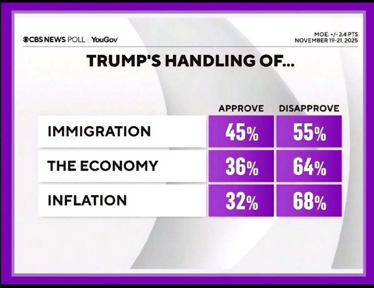 AwesomeNewsom's tweet image. THIS IS FAKE NEWS. 

THEY LOVE TRUMP.

IN NIGERIA.