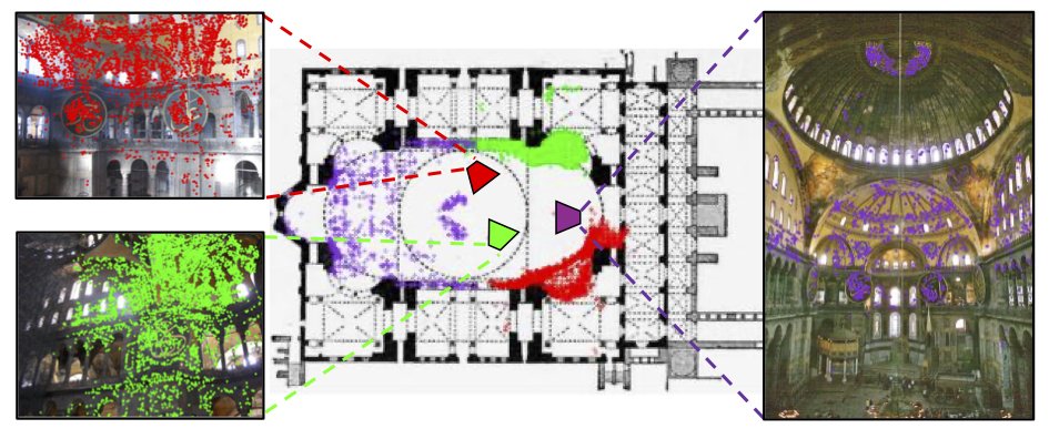 kuanweihuang99's tweet image. 1/5 Humans are able to look at their surroundings and pinpoint their location on a map, even for totally new buildings. Can computer vision systems do the same? 🤖🗺️
We explore this In our #NeurIPS2025 paper - C3Po: Cross-View Cross Modality Correspondence by Pointmap Prediction.
