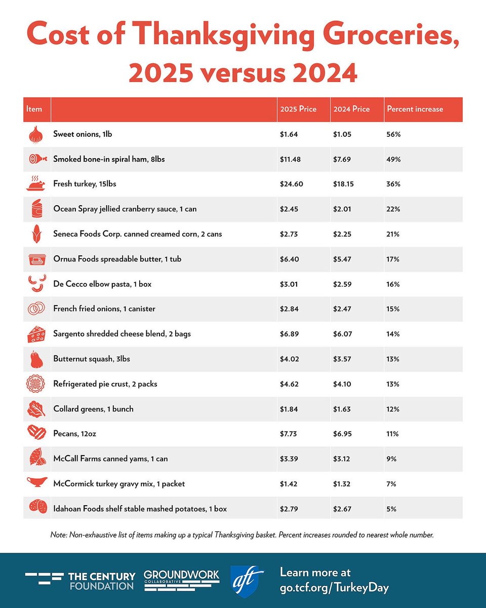 Fight for a Union tweet media
