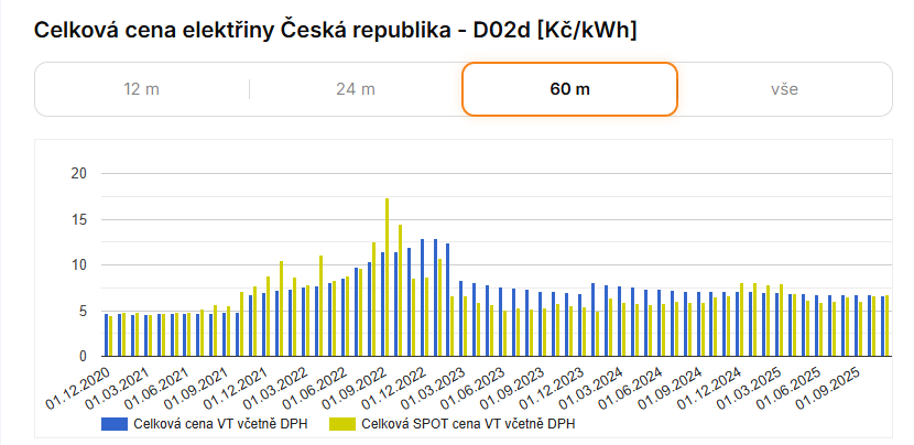 Poslední skaut™ tweet media