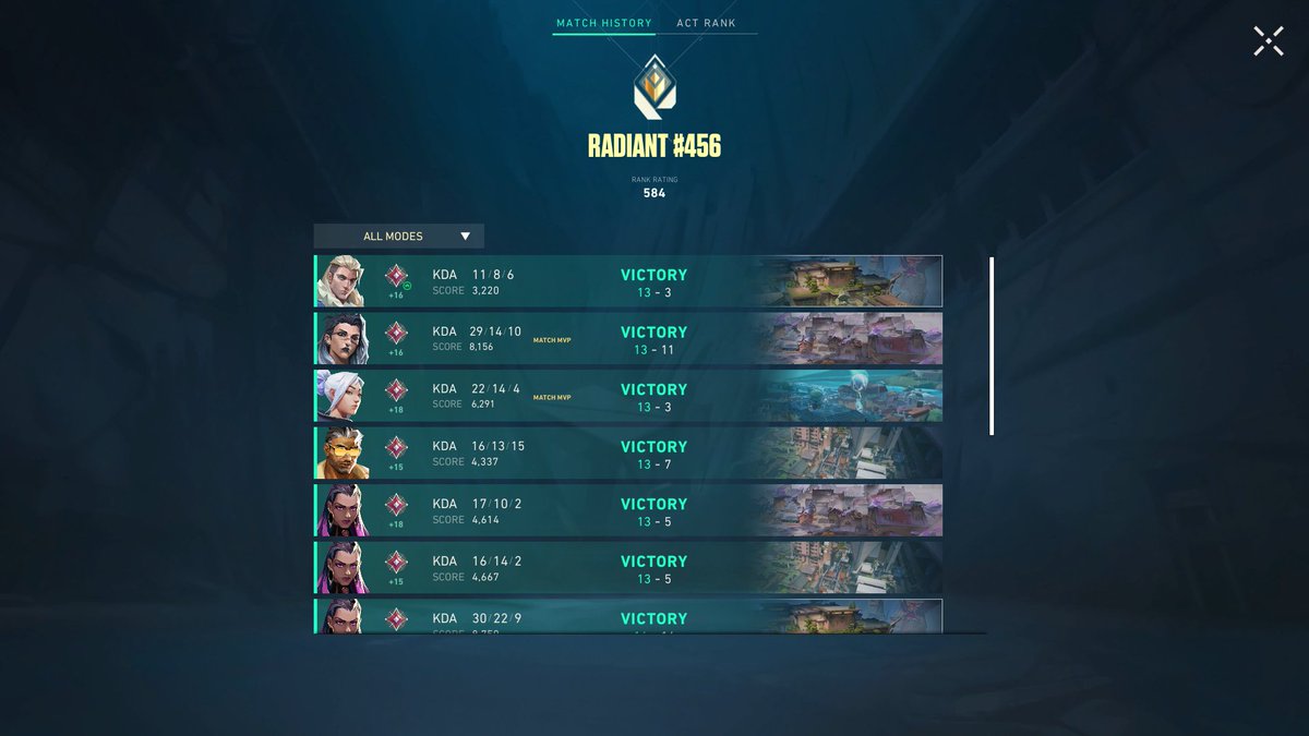 19 year old buff 😜