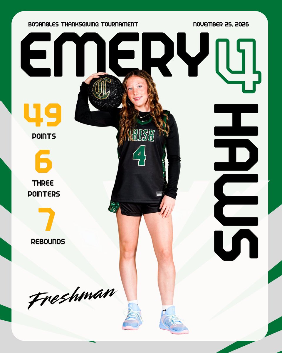 Knoxville Catholic Girls Basketball tweet media