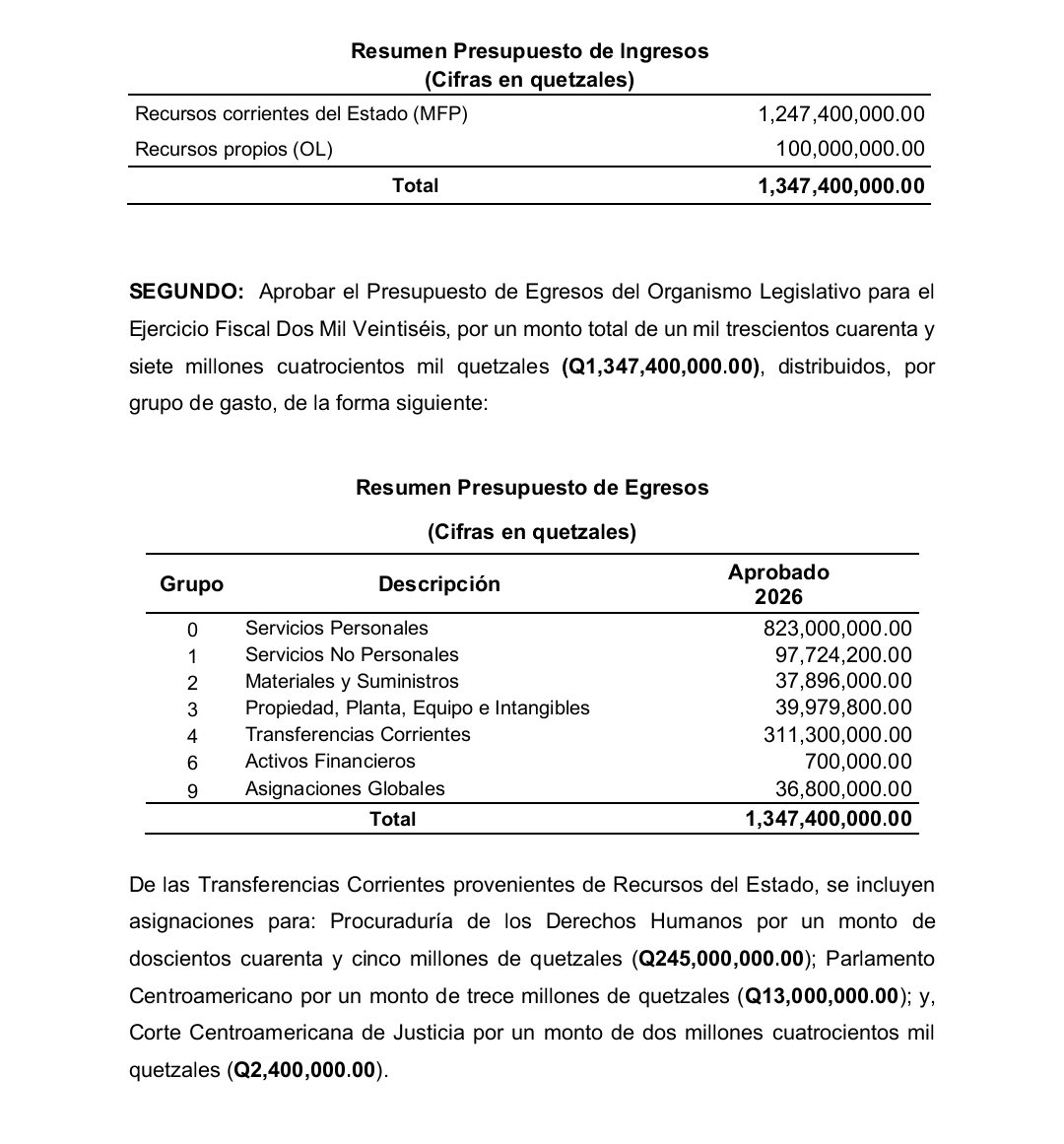 Douglas Cuevas tweet media
