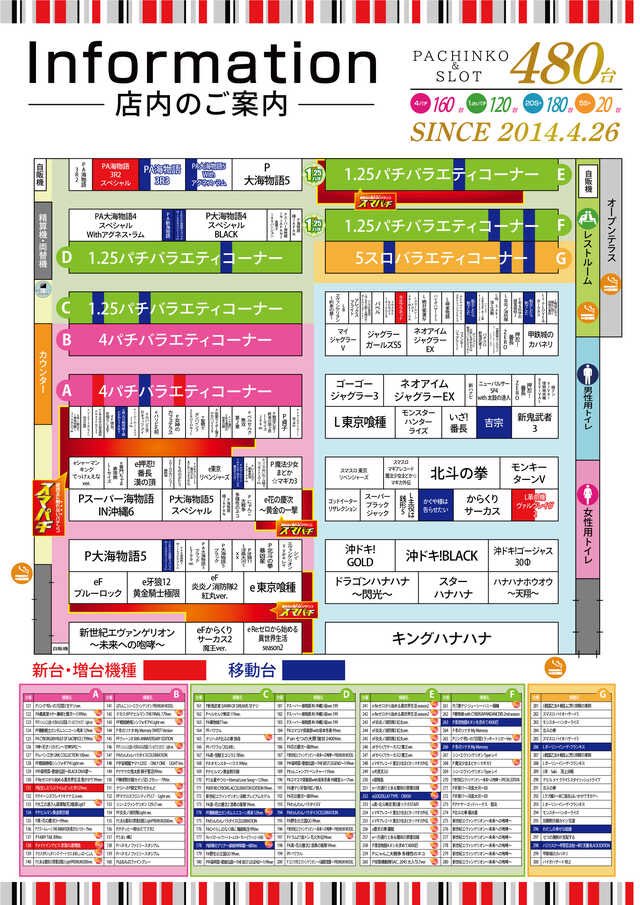 おはようございます！ 11月26日あさ9時OPENです！ 本日オススメ機種