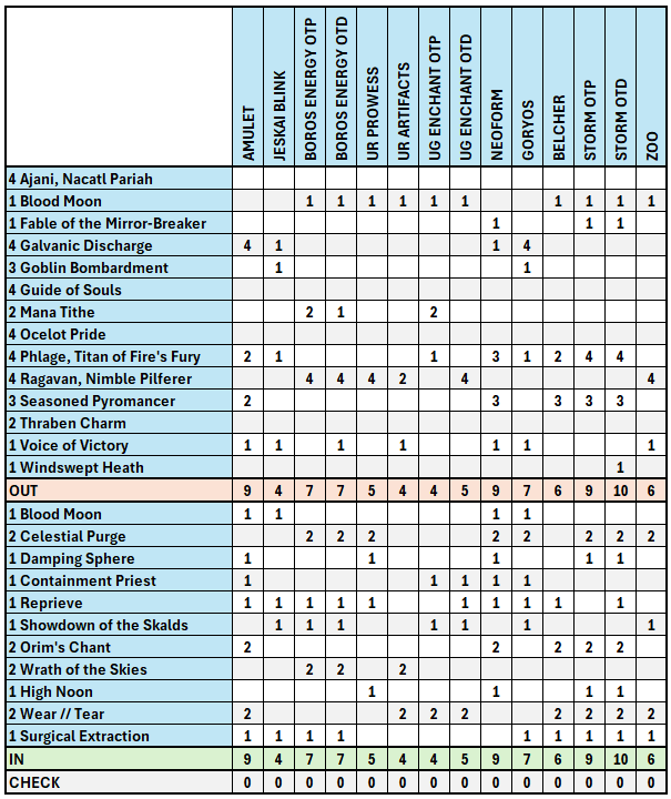Dani Toledo tweet media