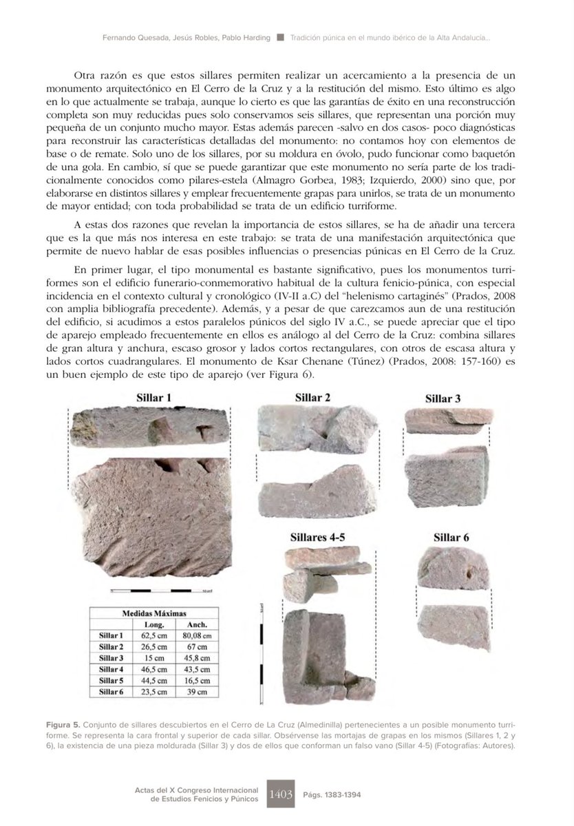 ¡Novedad! 

Fernando Quesada, Pablo Harding (<a href="/PabloHarding03/">Pablo Harding</a>) y yo hemos publicado este artículo sobre las influencias púnicas en el Cerro de la Cruz (Almedinilla, Córdoba)

¡Ojo, que trae novedades sobre un posible monumento turriforme tardío!

Ya en mi academia.edu