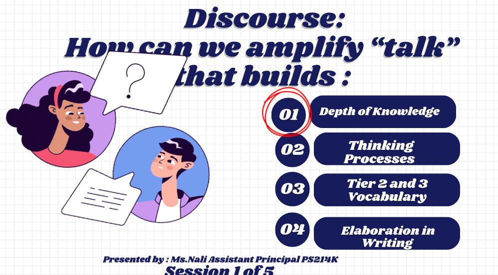 APNali214K's tweet image. Honored to facilitate Session 1 of a 5-part series on amplifying student discourse.
We explored how purposeful conversations support DOK, thinking processes, vocabulary &amp;amp; writing.
Seeing staff laugh, talk and truly engage reminded me why this work matters.✨#ProfessionalLearning