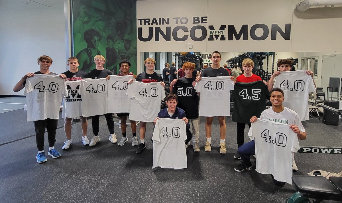 Millard West Wildcat FB tweet media