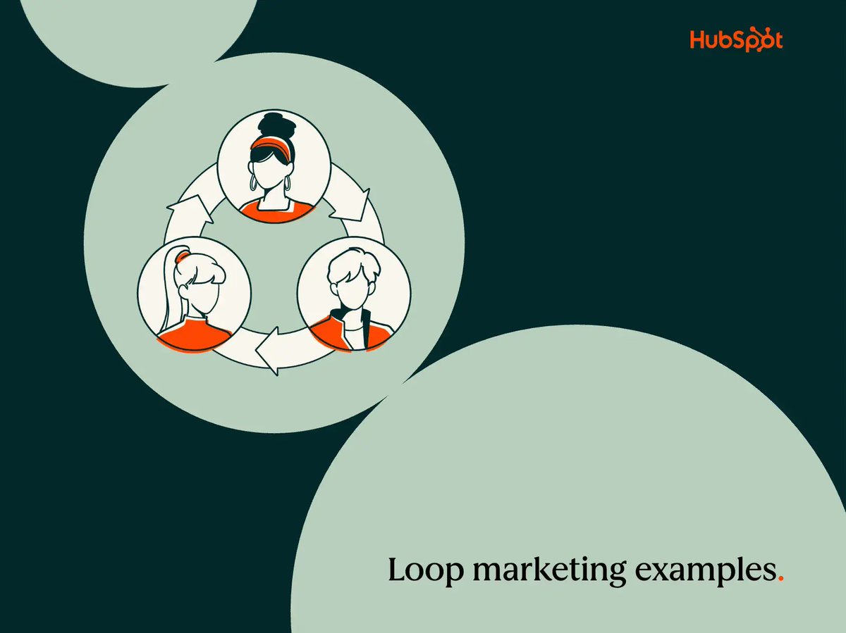 Loop marketing examples from companies we love blog.hubspot.com/marketing/loop… #digitalmarketing #smallbusinessmarketing