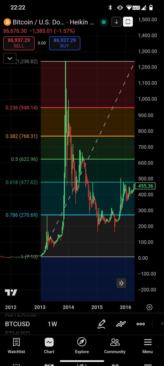 fullportdefi.sol tweet media