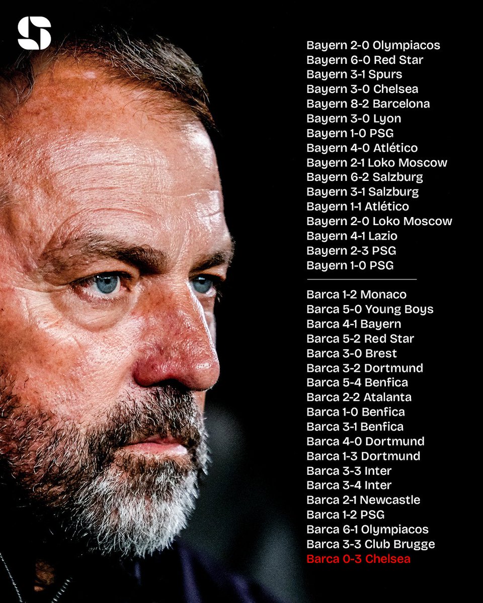 Squawka's tweet image. Hansi Flick has FAILED to see his team score in a UEFA Champions League game for the first time in his managerial career. 🤯