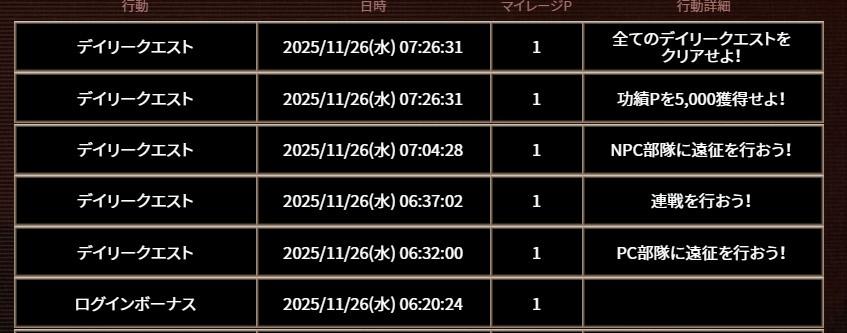 waka_auc's tweet photo. 【ＡＵＣ】小ネタ。
デイリークエストのマイレージＰは、
クエスト報酬受け取り時ではなく、
条件を満たした瞬間に加算される。 https://t.co/qDLEGuIGWi