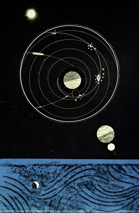 H. S. Thurston (@hsthurston) on Twitter photo 