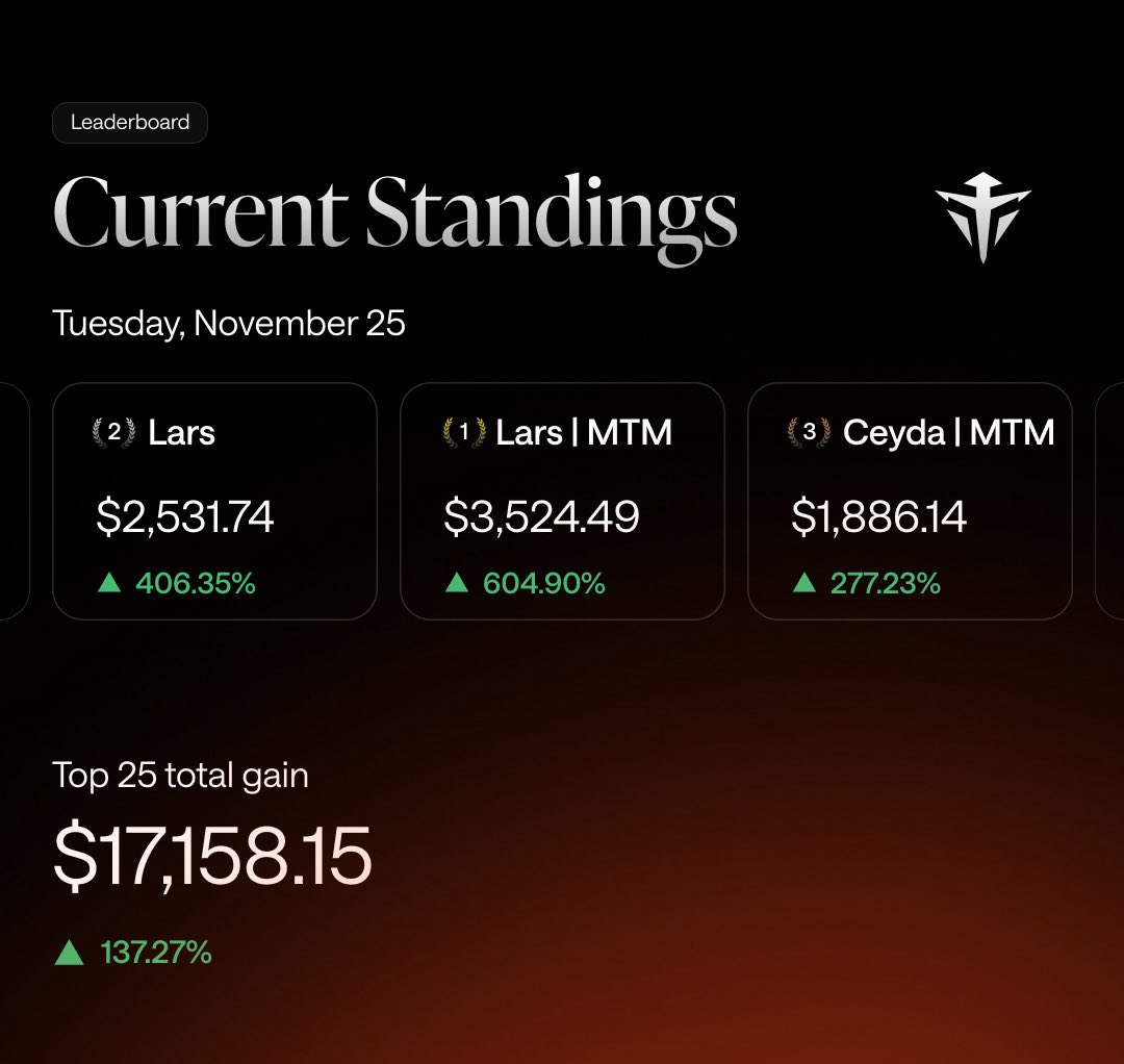 Tradeflow tweet media
