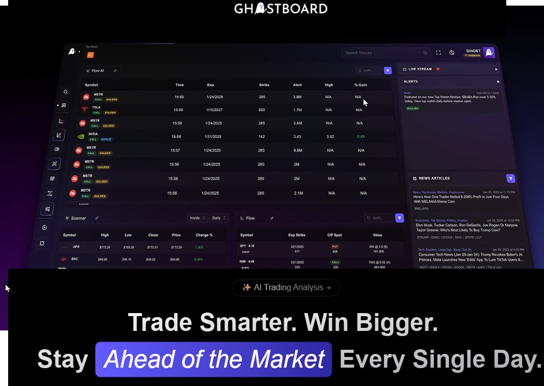 🚨Next Giveaway, You Want This
AI Based Advanced Option Flow Scanner (With Phone Alerts) <a href="/GhostOptions_/">GHO$T 👻</a>

🎁2 Monthly 
🎁2 Annual 

Rules
RT/LIKE this,Follow <a href="/GhostOptions_/">GHO$T 👻</a>  
Checkout 👉ghostboard.net
?Tell me :What is my Top Rule of Option Flow + Trade?
Result Nov28th