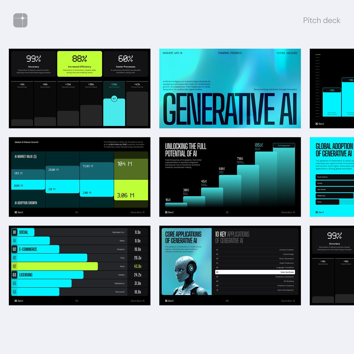 VladyslavTyzun's tweet image. 🎉 Elevate Your Pitch Game! 🚀✨ Dive into our stunning Startup Pitch Deck designs and wow investors! 

Link in bio for more info! 📈🌟 #StartupSuccess #PitchPerfect