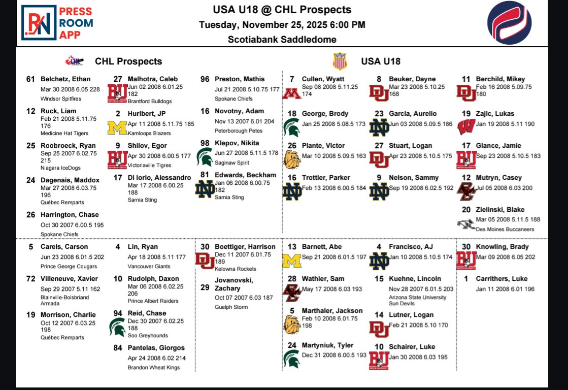 Steven Ellis tweet media