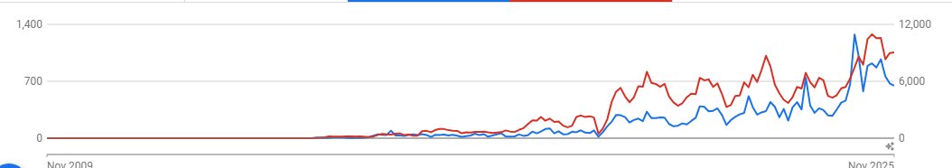 Red Leaf Web Design tweet media