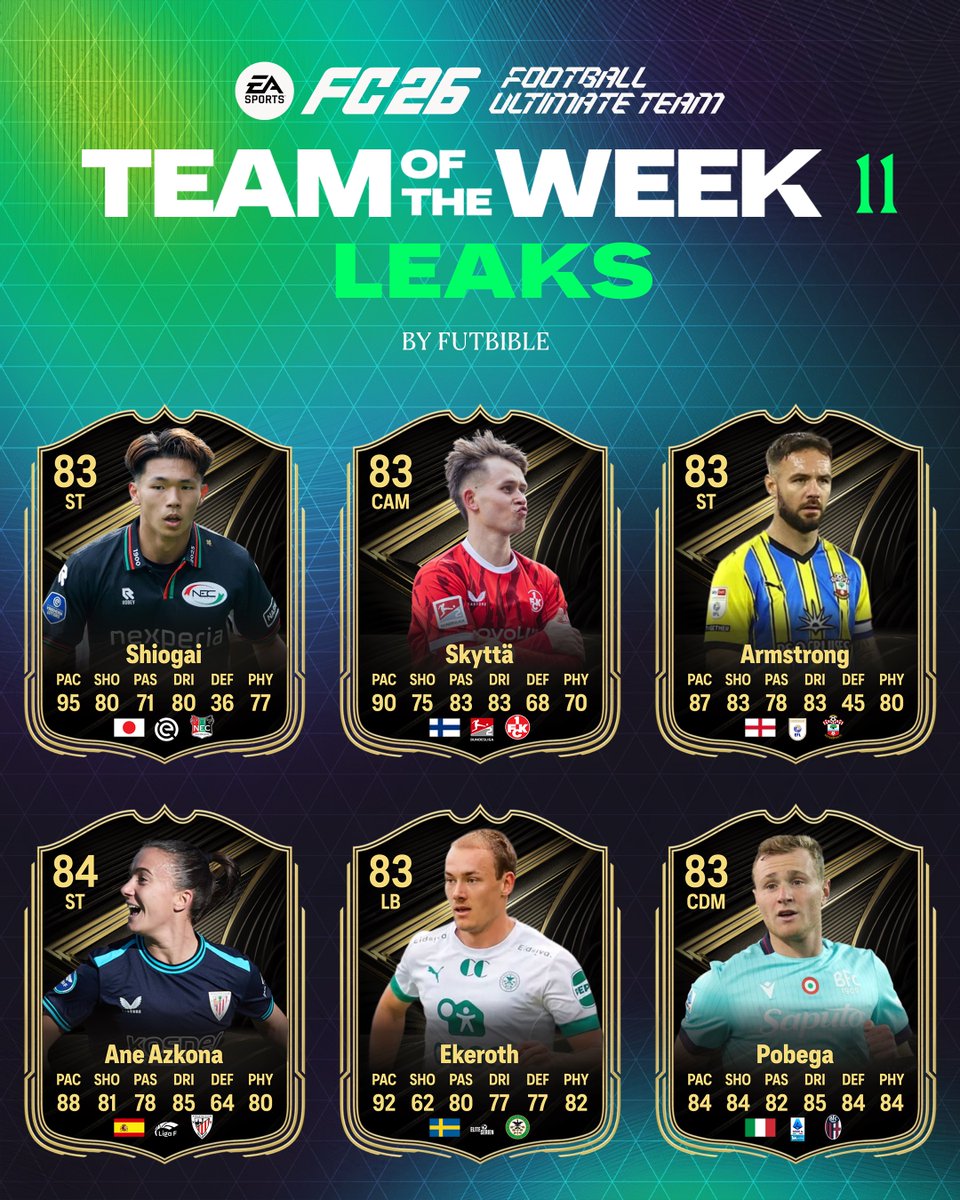 FUTBIBLE_1's tweet image. SOME OF THE LEAKED #TOTW11 ITEMS! 

Ft.
🇫🇷Karchaoui
🏴󠁧󠁢󠁥󠁮󠁧󠁿Barnes
🇪🇸Torres
🇵🇹Ronaldo
🏴󠁧󠁢󠁥󠁮󠁧󠁿Eze

#FC26 #EAFC #TOTW