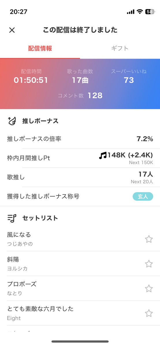 shirooo_same's tweet image. おはよよよっ ̫ -˘◝✩
昨日は朝と定時前きてくれたみなさんありがとうございました✨

早い時間だとシンガーさん多いのね(自枠前だから)緊張した( ⁻𓎠 ⁻٥)՞ ՞

もう少しで壁越えれる！！35目標です！！がんばりますーーー🥟