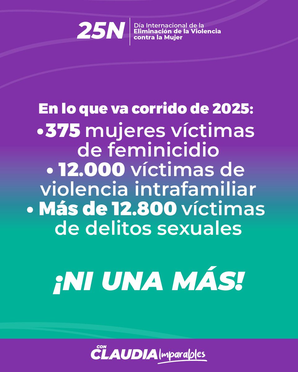 💜 Erradicar todo tipo de violencia contras las mujeres es un deber y nuestra causa. Esta pandemia la podemos acabar entre todos. 
💪🏼 ¡Ni una más!  #25N