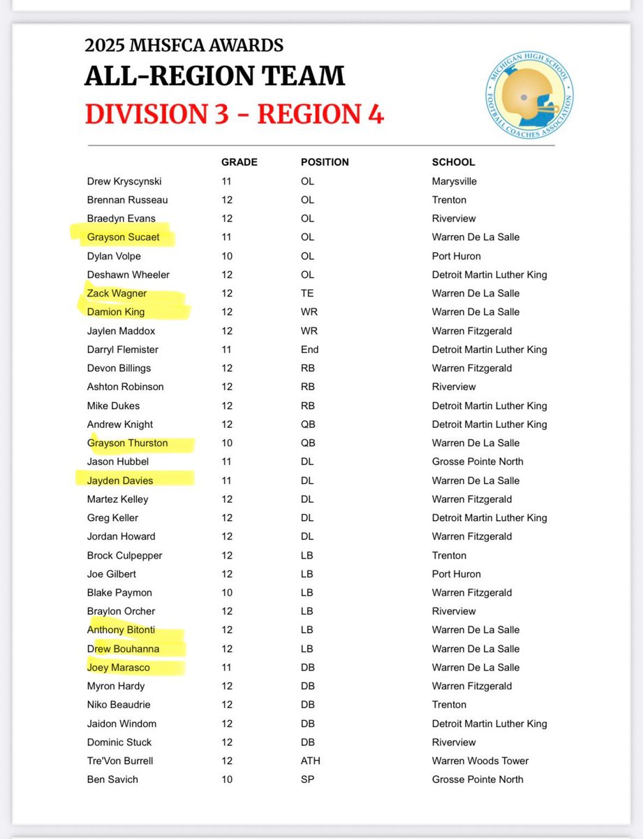 Grayson Thurston tweet media