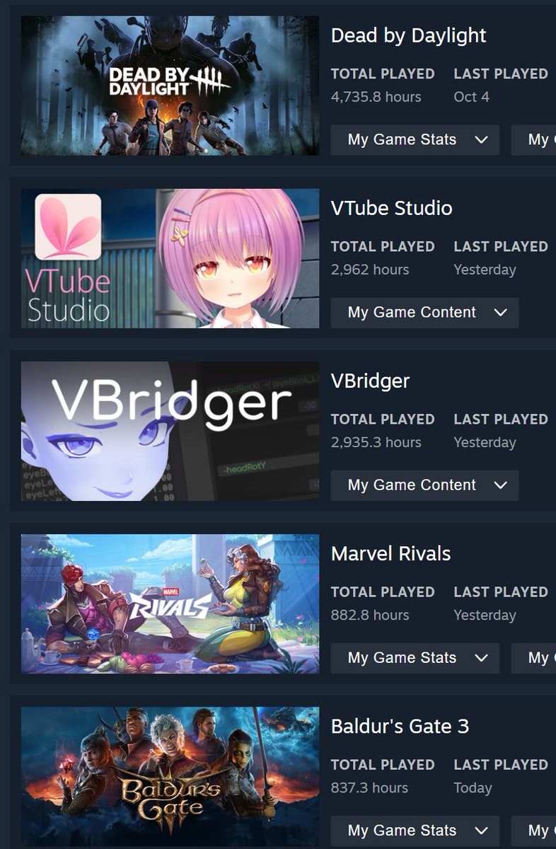 My Steam game hours 🤧