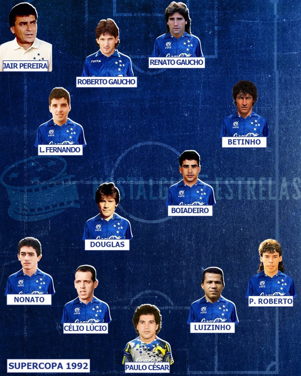 nostalgia5stars's tweet image. 🏆 O timaço do Cruzeiro campeão da Supercopa Libertadores de 1992!

Qual era o seu jogador favorito desse time?

#Cruzeiro